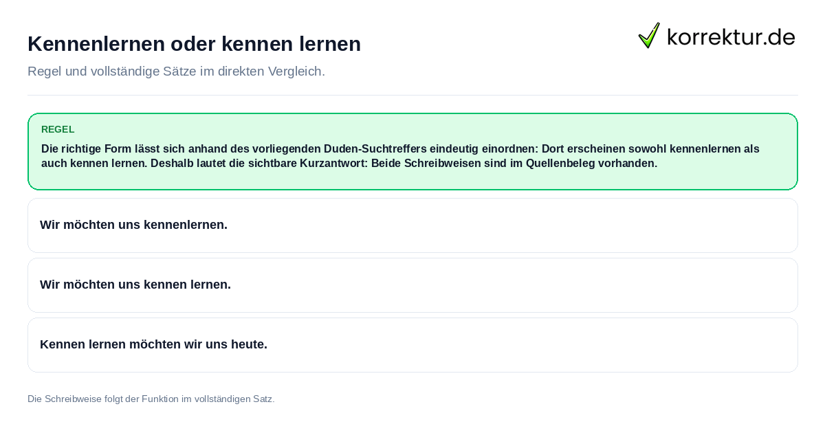 Kennenlernen oder kennen lernen Konkrete Regel und vollständige Beispielsätze zu Kennenlernen oder kennen lernen