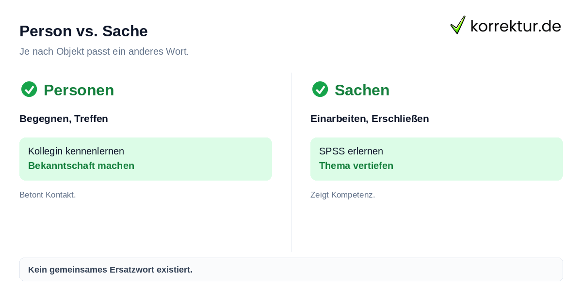 Person vs. Sache Synonyme für kennenlernen bei Personen und Sachen verglichen