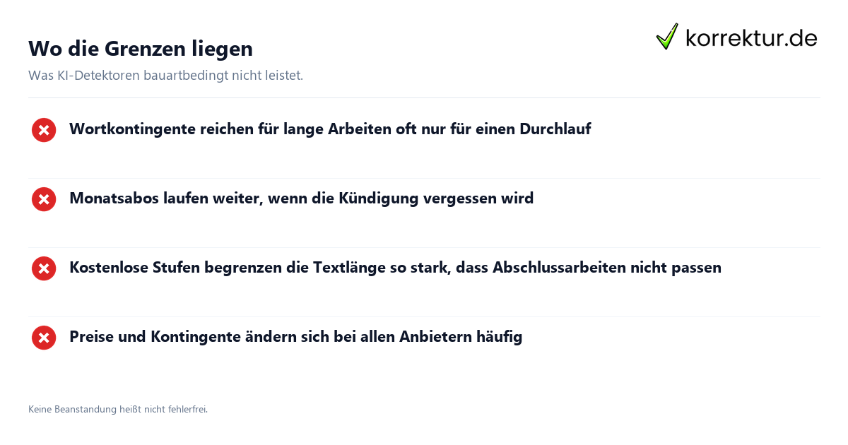 KI-Detektoren im Preisvergleich für Abschlussarbeiten: Grenzen im Überblick