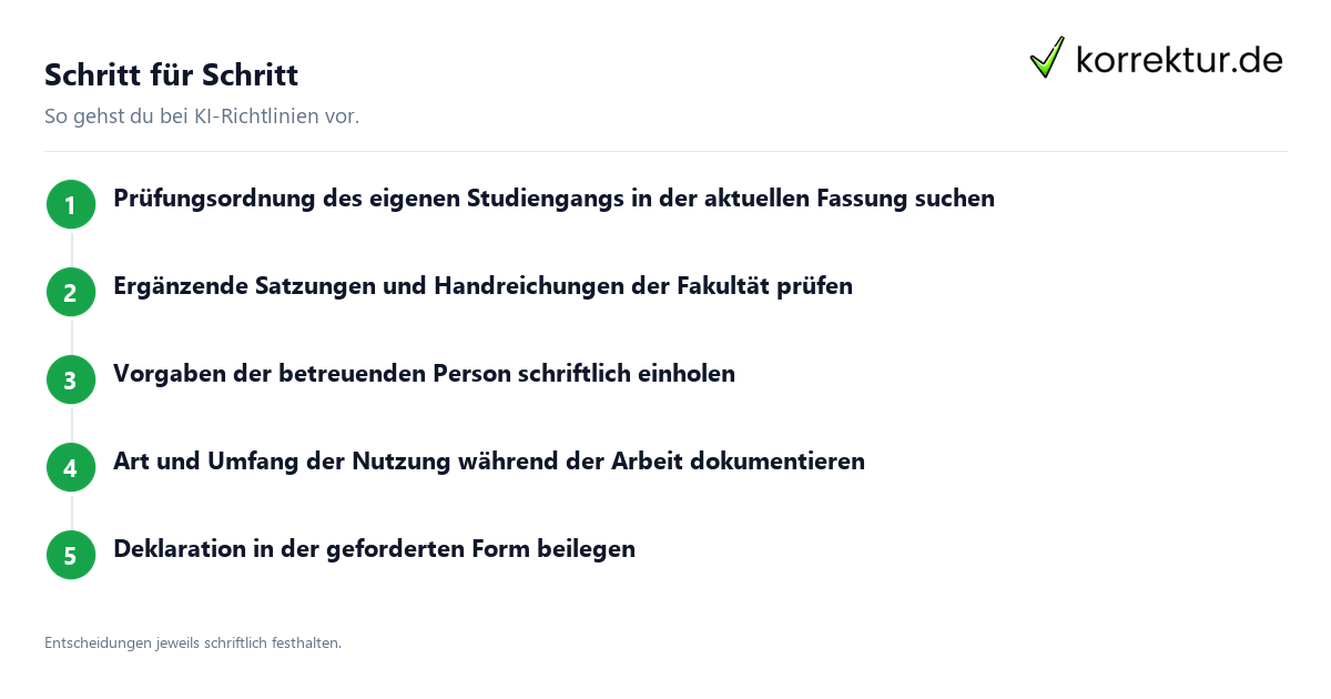 KI-Richtlinien an Hochschulen und was sie verlangen: Ablauf in fünf Schritten