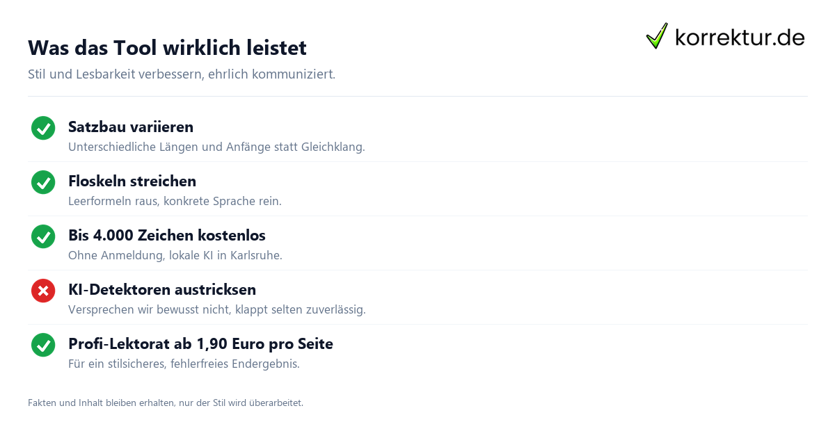 Was das Tool wirklich leistet KI-Text natürlicher und flüssiger machen: Funktionsumfang im Überblick
