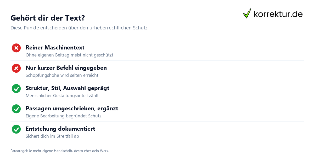 KI-Texte und Urheberrecht: Checkliste zur Schöpfungshöhe und Bearbeitung