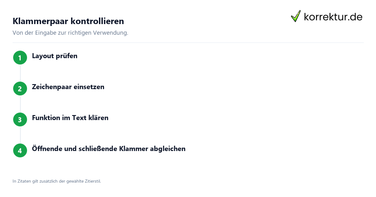 Eckige Klammern verwenden