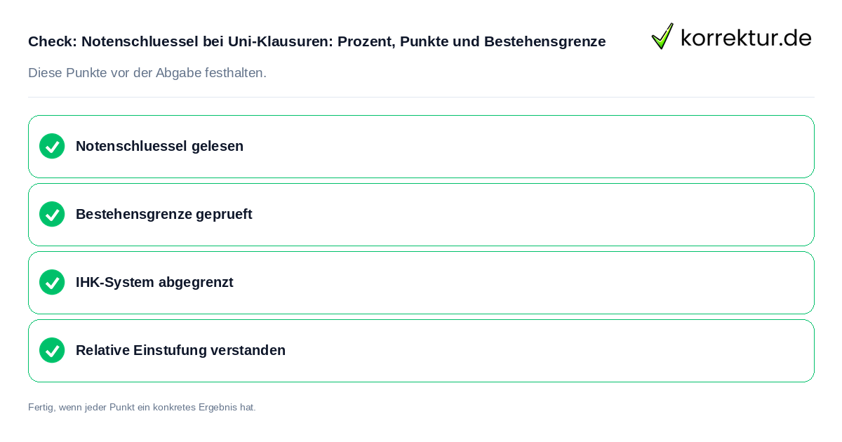 Notenschlüssel bei Uni-Klausuren: Prozent, Punkte und Bestehensgrenze: Prüfliste mit vier Punkten
