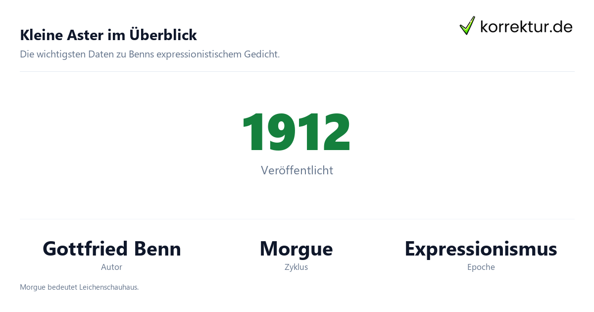 Kleine Aster im Überblick Kleine Aster: Eckdaten zu Gottfried Benns Gedicht