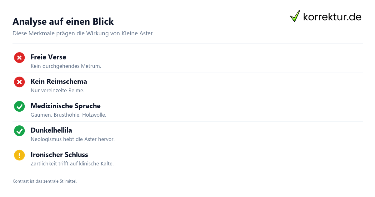 Analyse auf einen Blick Kleine Aster analysieren: Form und Sprache