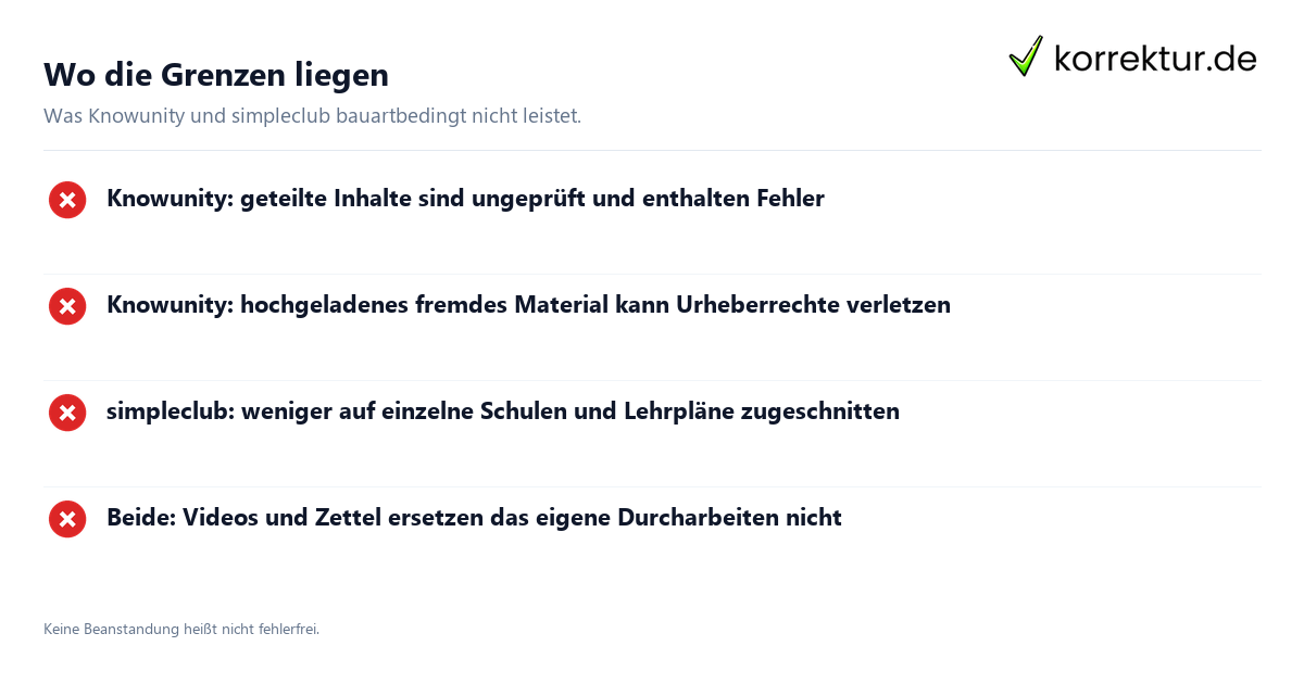 Knowunity und simpleclub als Lern-Apps verglichen: Grenzen im Überblick