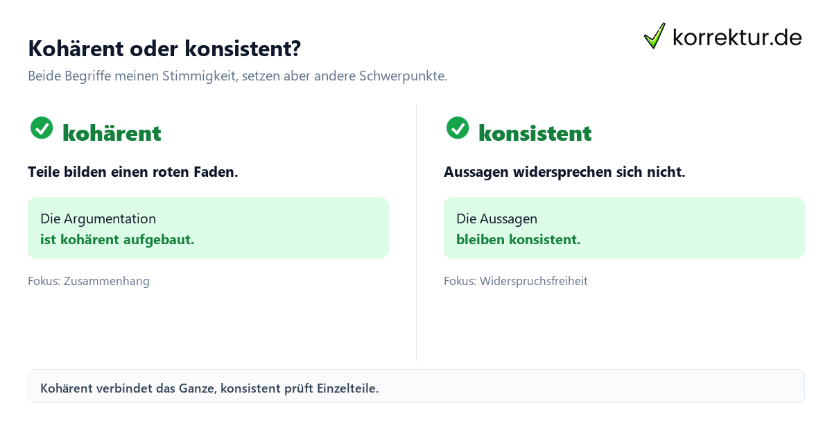 kohärent Bedeutung: Unterschied zu konsistent