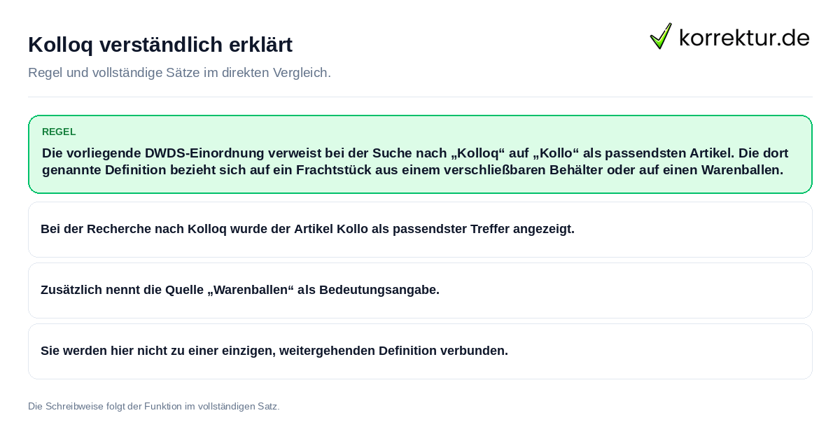 Konkrete Regel und vollständige Beispielsätze zu Kolloq verständlich erklärt