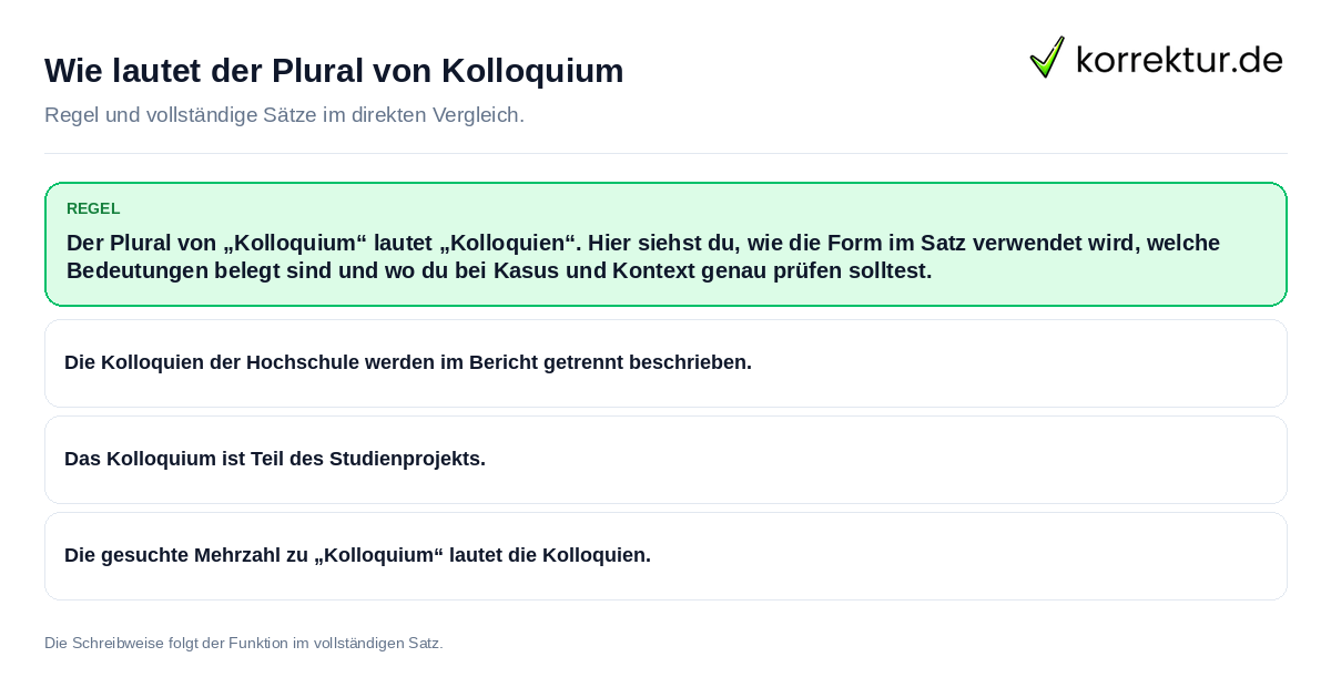Konkrete Regel und vollständige Beispielsätze zu Wie lautet der Plural von Kolloquium