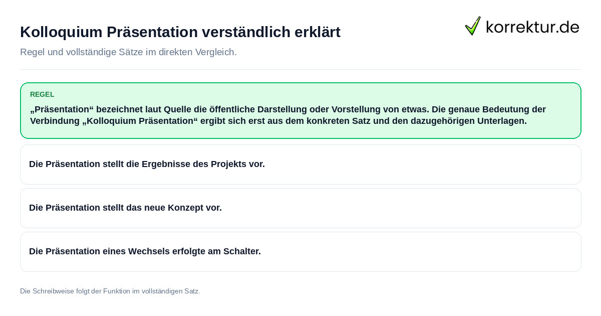 Konkrete Regel und vollständige Beispielsätze zu Kolloquium Präsentation verständlich erklärt