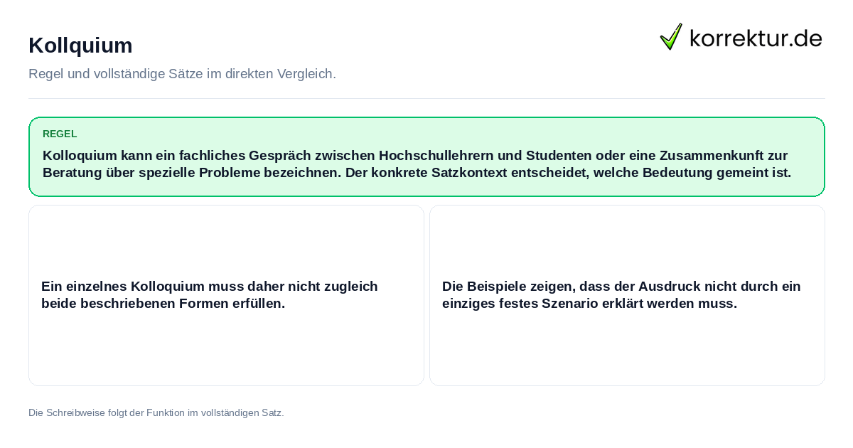 Kollquium Konkrete Regel und vollständige Beispielsätze zu Kollquium