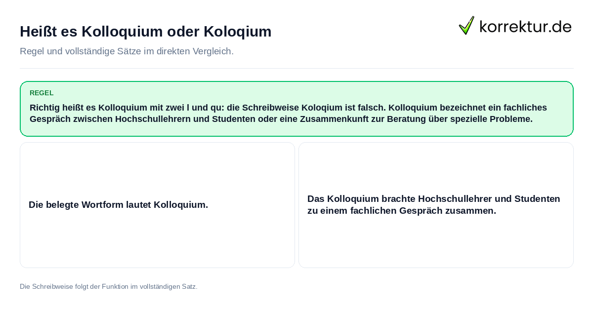 Konkrete Regel und vollständige Beispielsätze zu Heißt es Kolloquium oder Koloqium