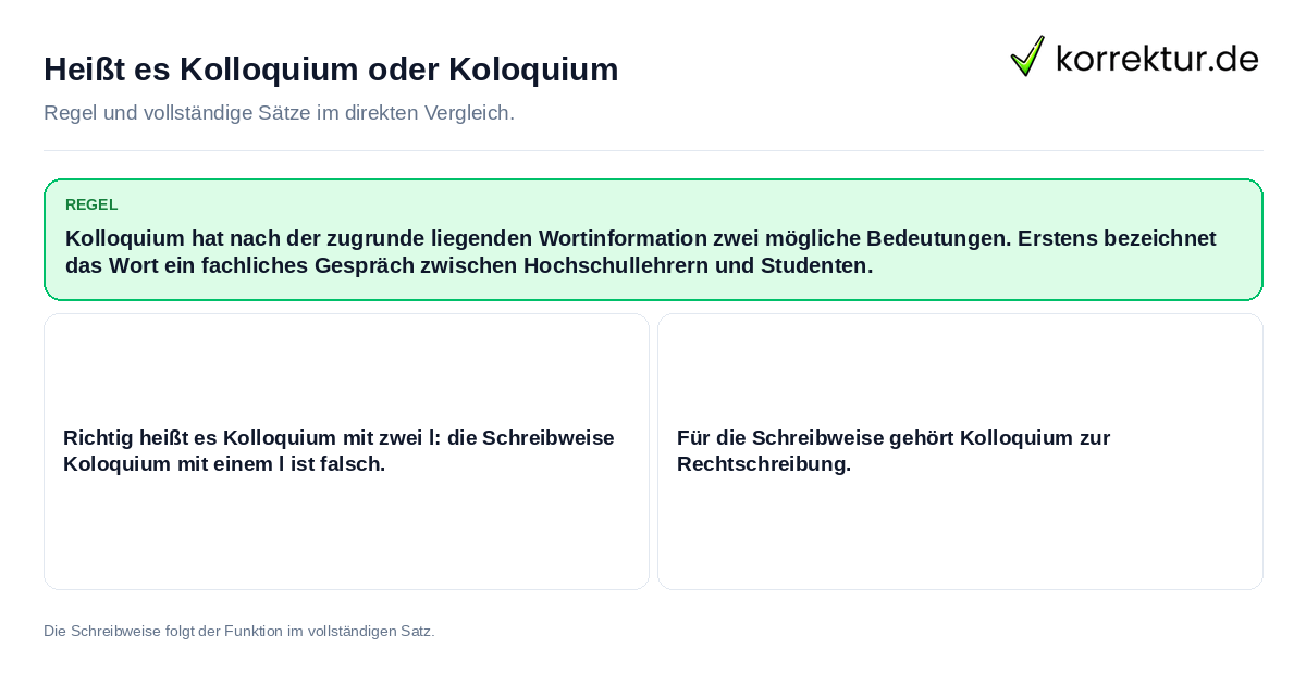 Heißt es Kolloquium oder Koloquium Konkrete Regel und vollständige Beispielsätze zu Heißt es Kolloquium oder Koloquium