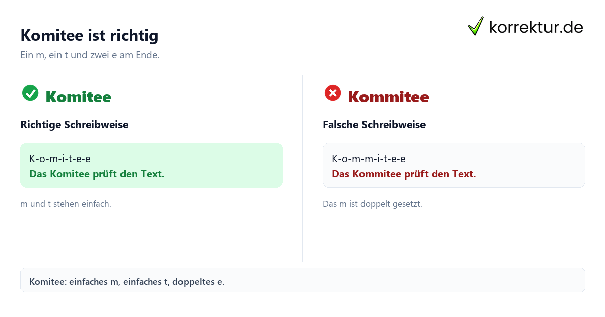Komitee ist richtig Komitee oder Kommitee: richtige Schreibweise im Vergleich