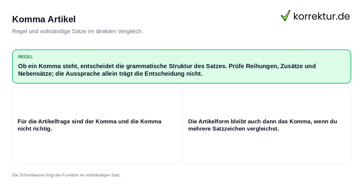 Konkrete Regel und vollständige Beispielsätze zu Komma Artikel