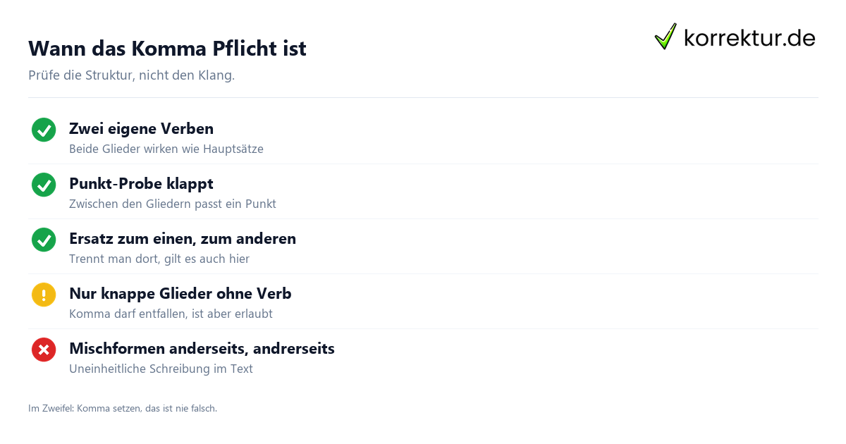Wann das Komma Pflicht ist Checkliste zum Komma bei einerseits andererseits