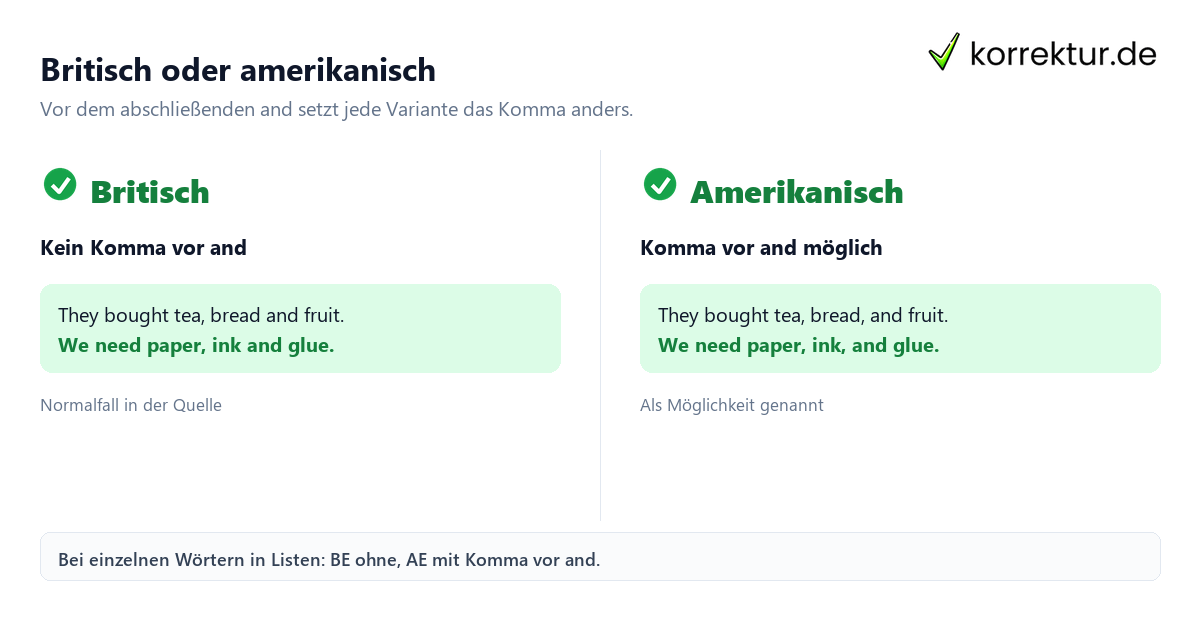 Kommas im Englischen: britische und amerikanische Regel im Vergleich
