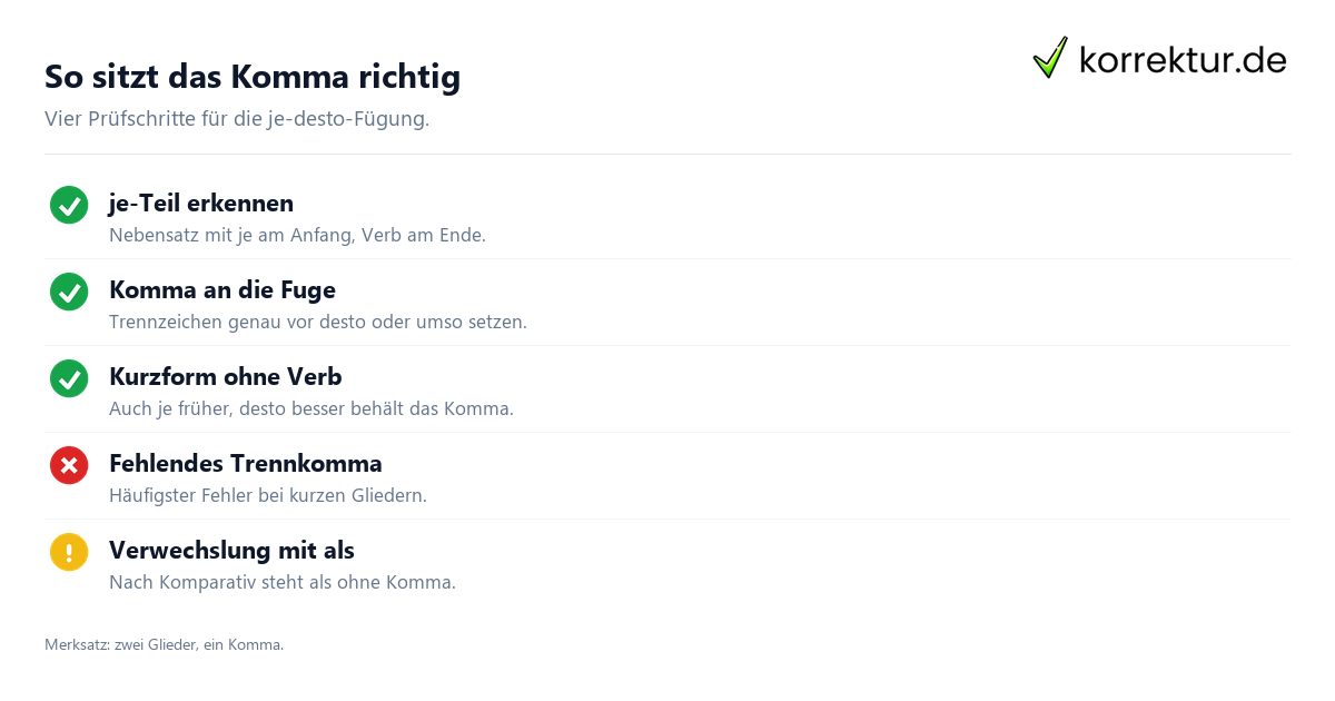 Checkliste Komma bei je desto richtig setzen