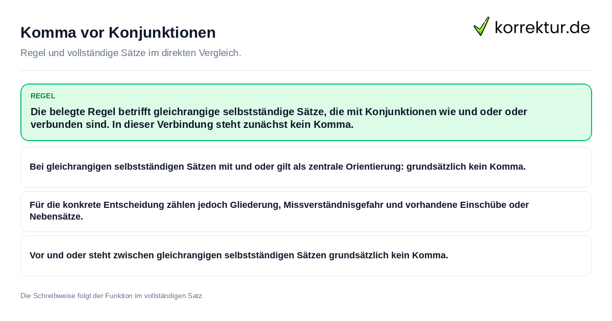 Konkrete Regel und vollständige Beispielsätze zu Komma vor Konjunktionen