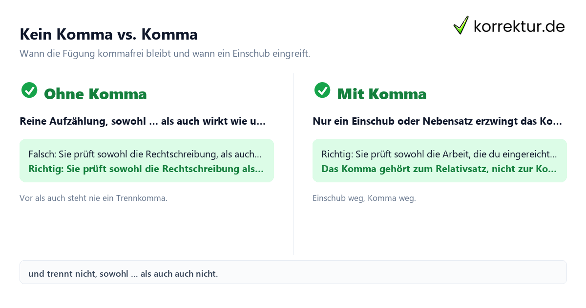Komma bei sowohl als auch Komma bei sowohl als auch