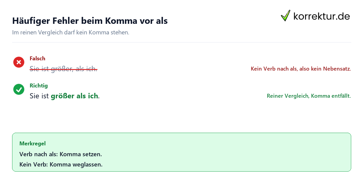 Häufiger Fehler beim Komma vor als Komma vor als: typischer Fehler im Vergleichssatz korrigiert
