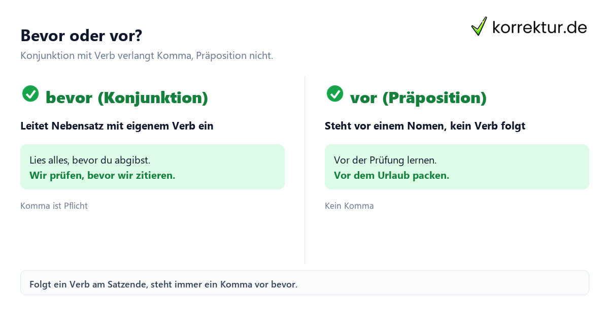 Bevor oder vor? Komma vor bevor: Konjunktion und Präposition im Vergleich