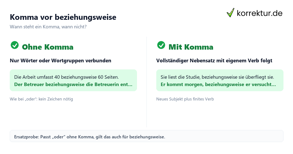 Komma vor beziehungsweise: Regel mit und ohne Nebensatz