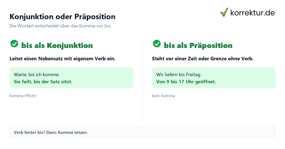 Komma vor bis: Konjunktion oder Präposition unterscheiden