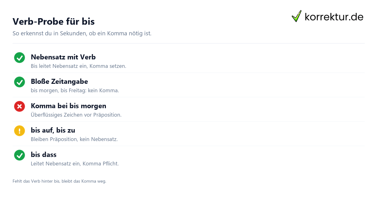 Verb-Probe für bis Komma vor bis: typische Fehler und Regelfälle prüfen