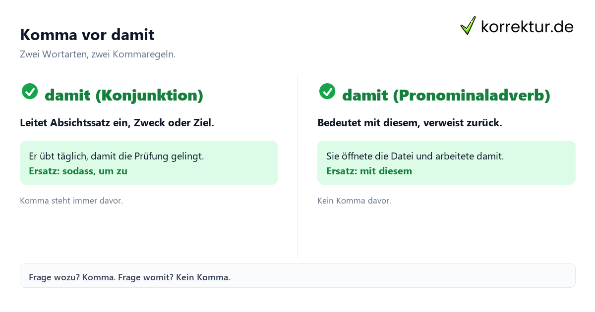 Komma vor damit Komma vor damit: Konjunktion oder Pronominaladverb im Vergleich