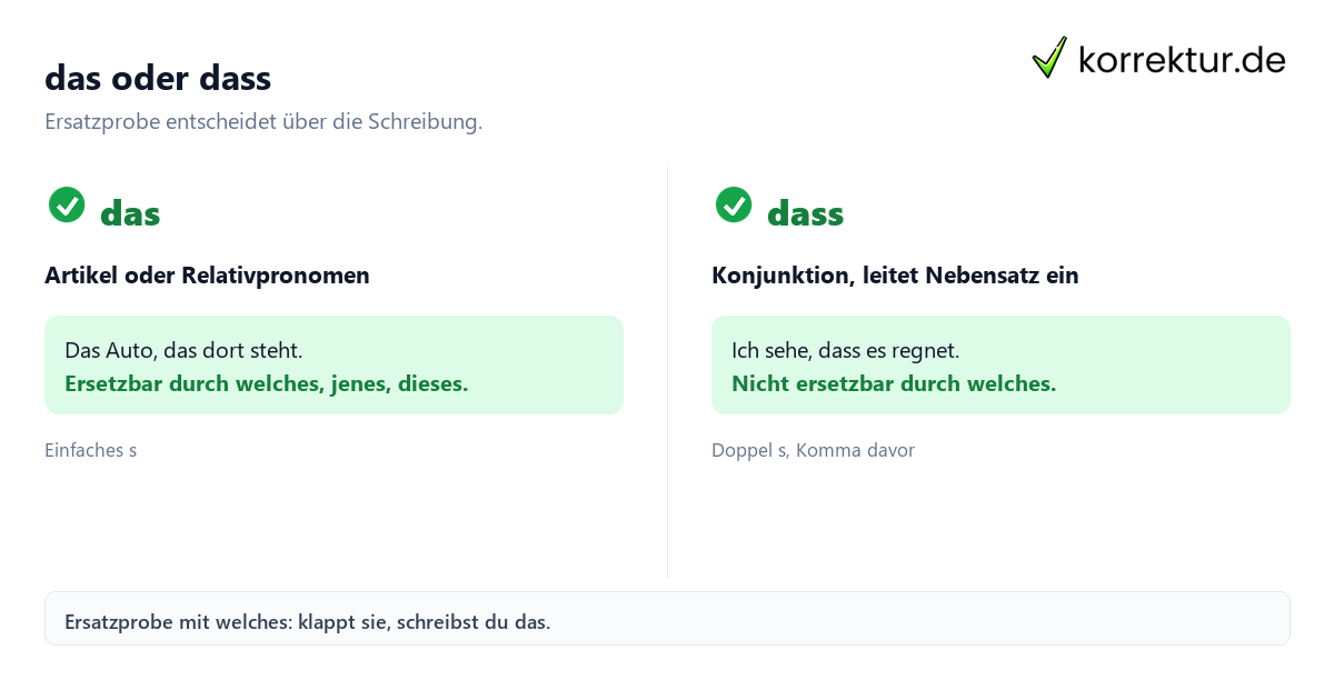 das oder dass Komma vor dass: Unterschied das und dass mit Ersatzprobe