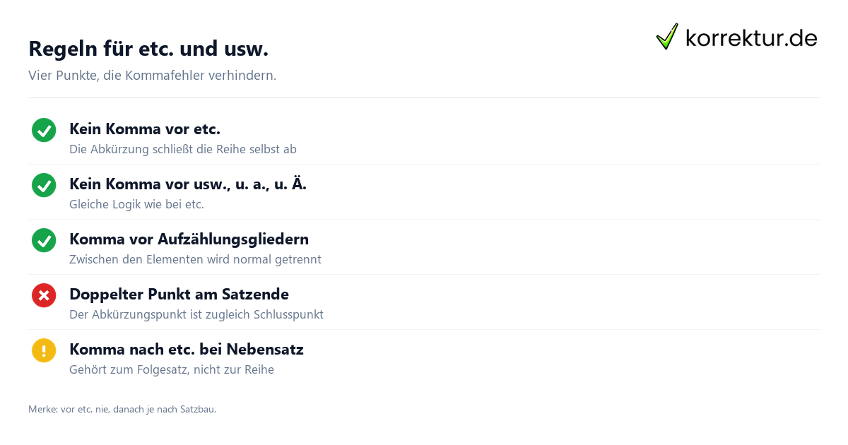 Regeln für etc. und usw. Regeln zum Komma vor etc und usw im Überblick