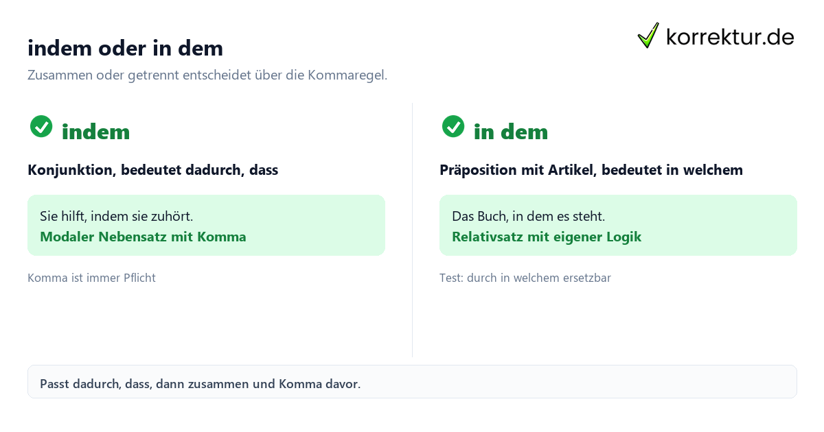 indem oder in dem Komma vor indem: Vergleich indem und in dem mit Beispielen