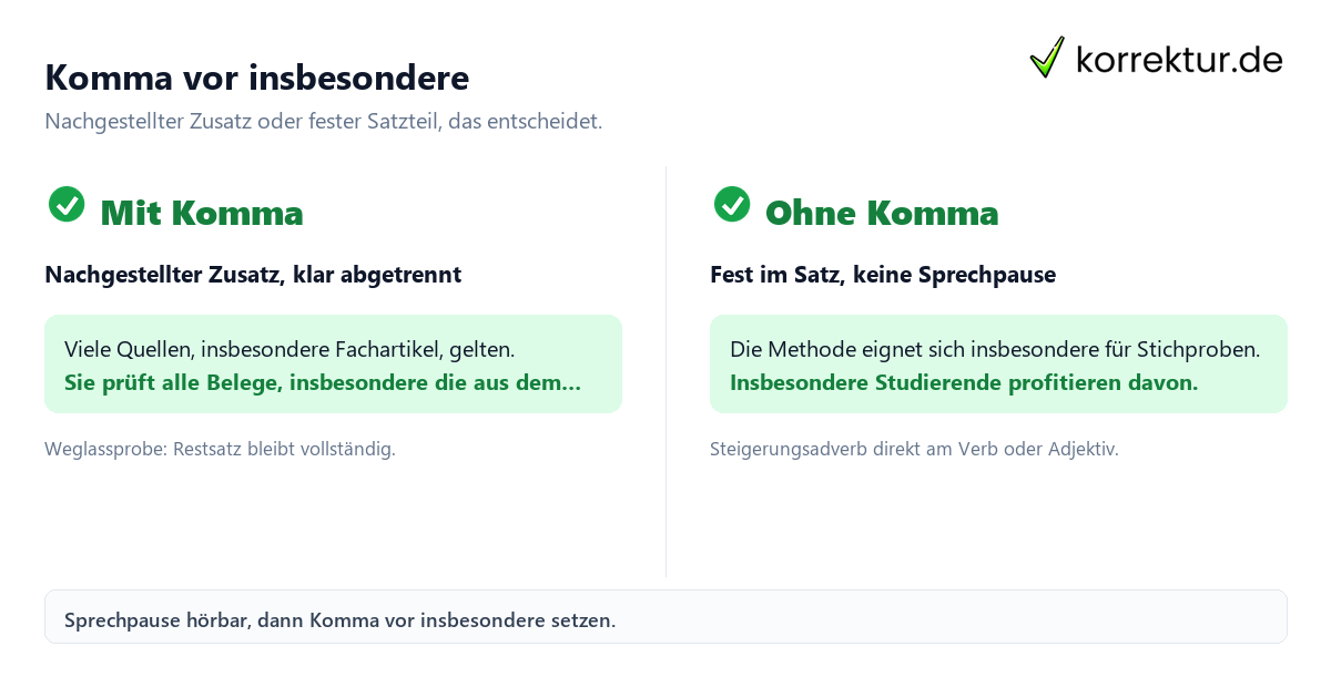 Komma vor insbesondere Komma vor insbesondere: Zusatz mit Komma versus feste Einbindung ohne Komma