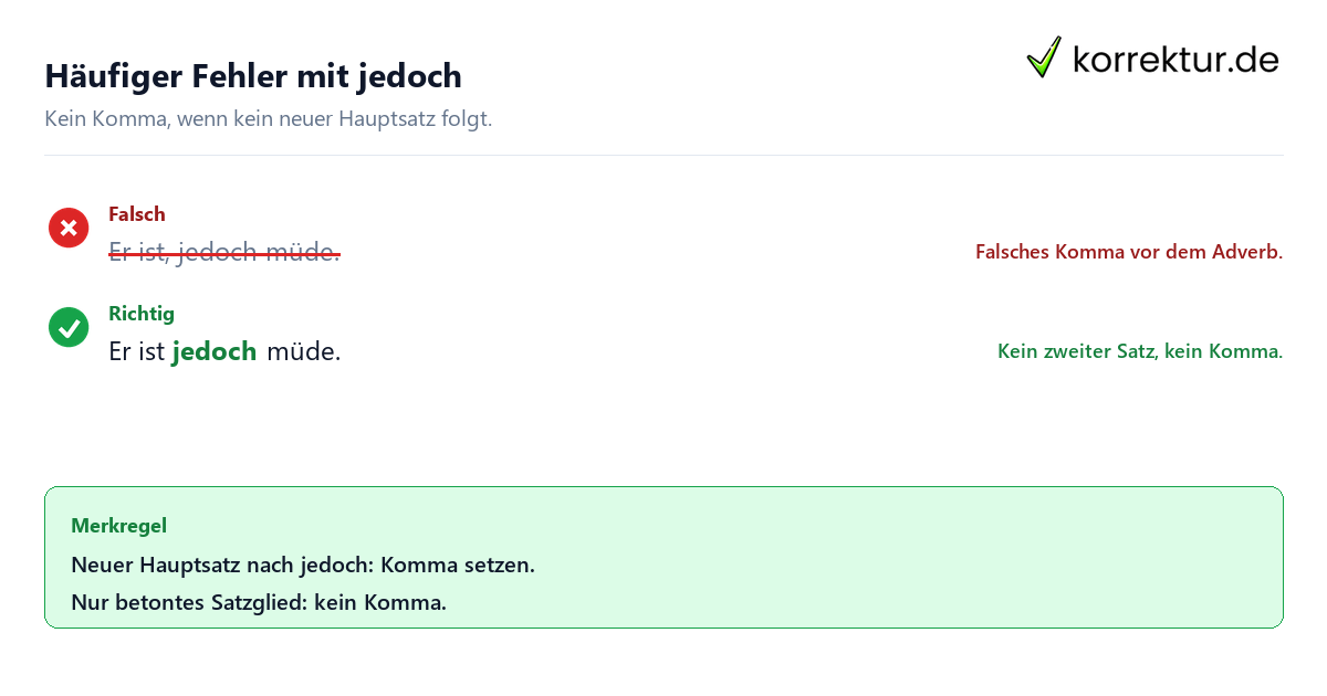 Häufiger Fehler mit jedoch Komma vor jedoch: typischer Fehler beim Adverb und Korrektur