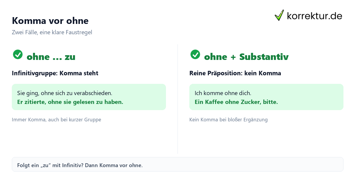 Komma vor ohne: Infinitivgruppe mit zu versus reine Präposition