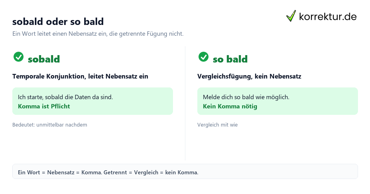 Komma vor sobald: Konjunktion gegen Vergleich im Vergleich