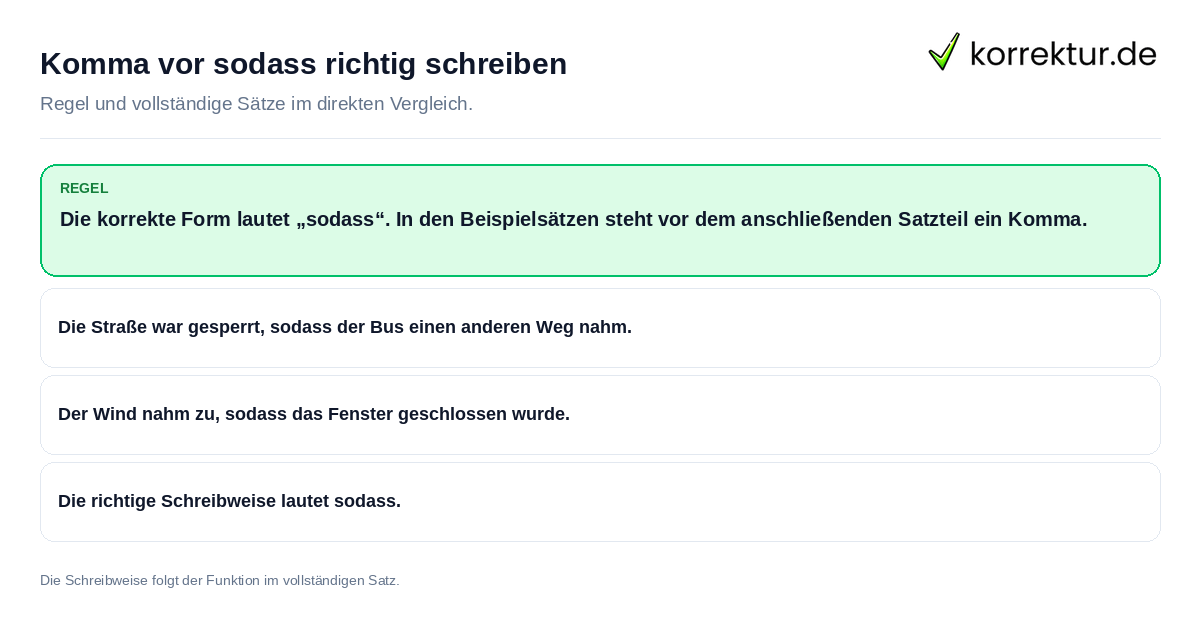 Komma vor sodass richtig schreiben Konkrete Regel und vollständige Beispielsätze zu Komma vor sodass richtig schreiben