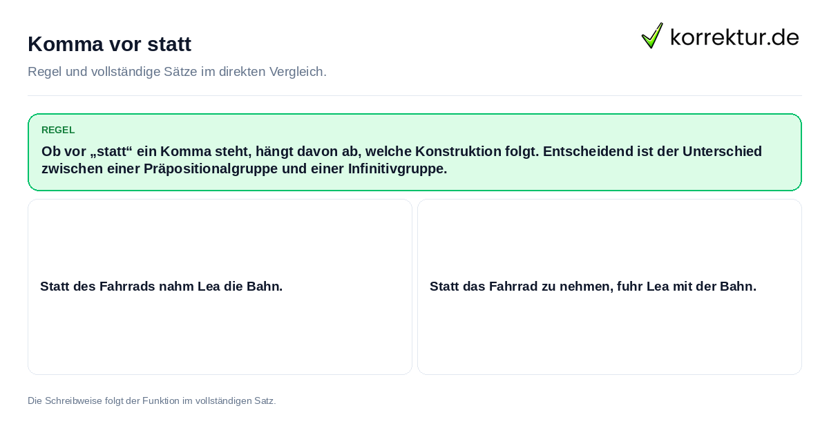 Konkrete Regel und vollständige Beispielsätze zu Komma vor statt