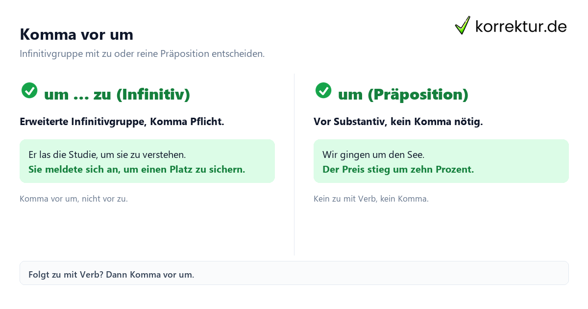 Komma vor um bei Infinitivgruppe und Präposition
