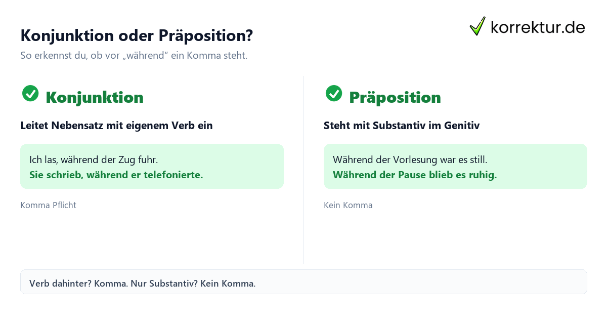 Komma vor während: Bedeutung und Regeln: Fakten und Beispiele