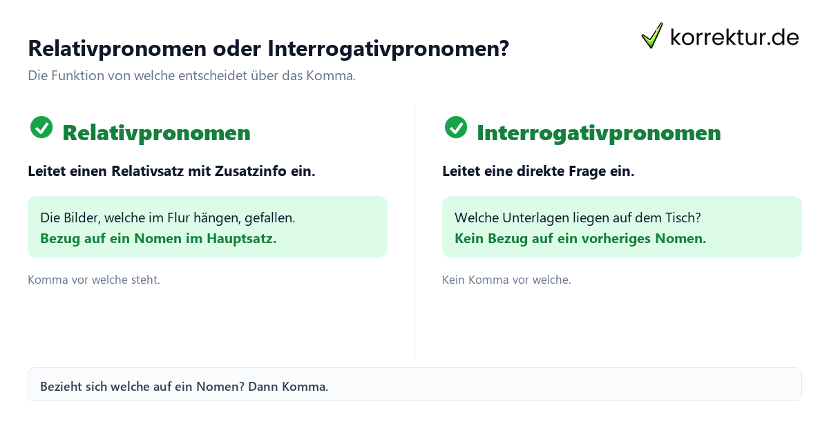Komma vor welche: Relativpronomen oder Interrogativpronomen im Vergleich
