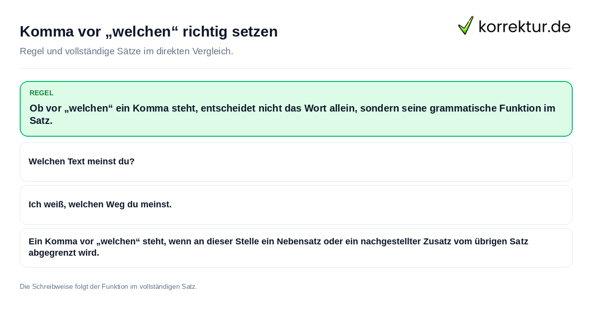 Komma vor „welchen“ richtig setzen Konkrete Regel und vollständige Beispielsätze zu Komma vor „welchen“ richtig setzen