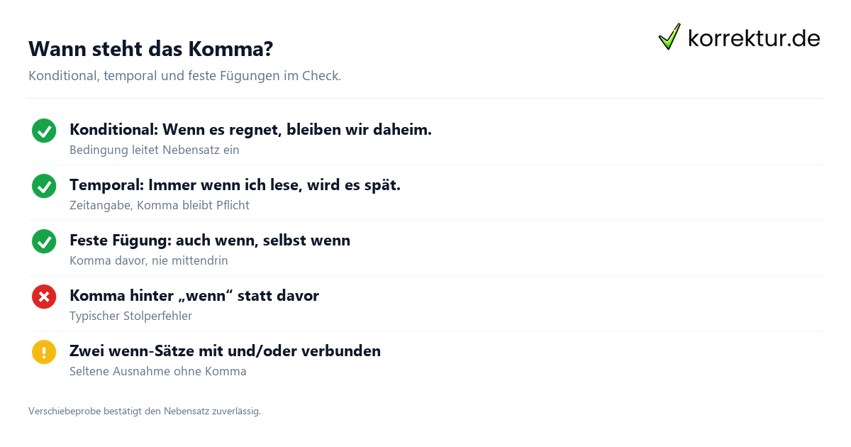 Wann steht das Komma? Regeln zum Komma vor wenn im Überblick