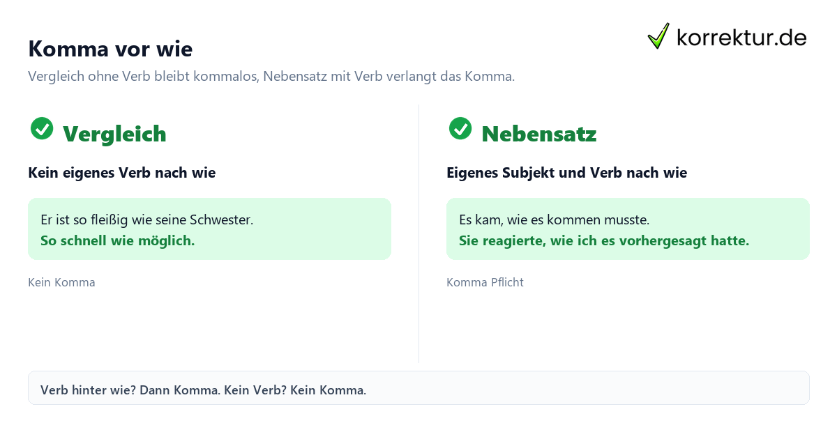 Komma vor wie Komma vor wie