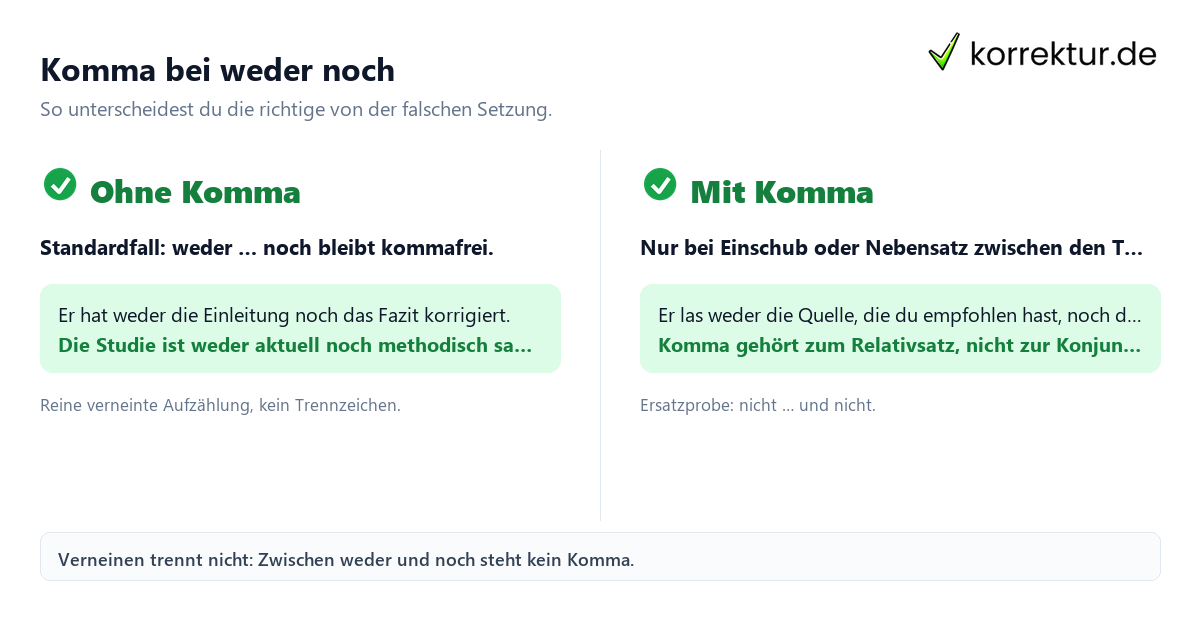 Komma bei weder noch Komma bei weder noch, Vergleich richtig und falsch