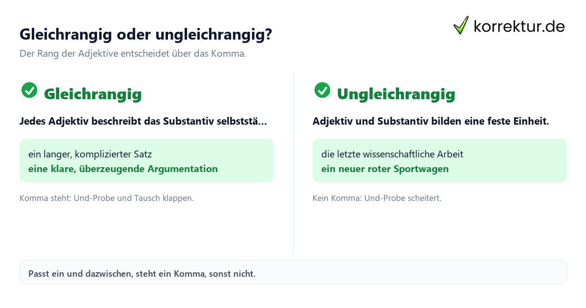 Komma zwischen Adjektiven: gleichrangig oder ungleichrangig im Vergleich