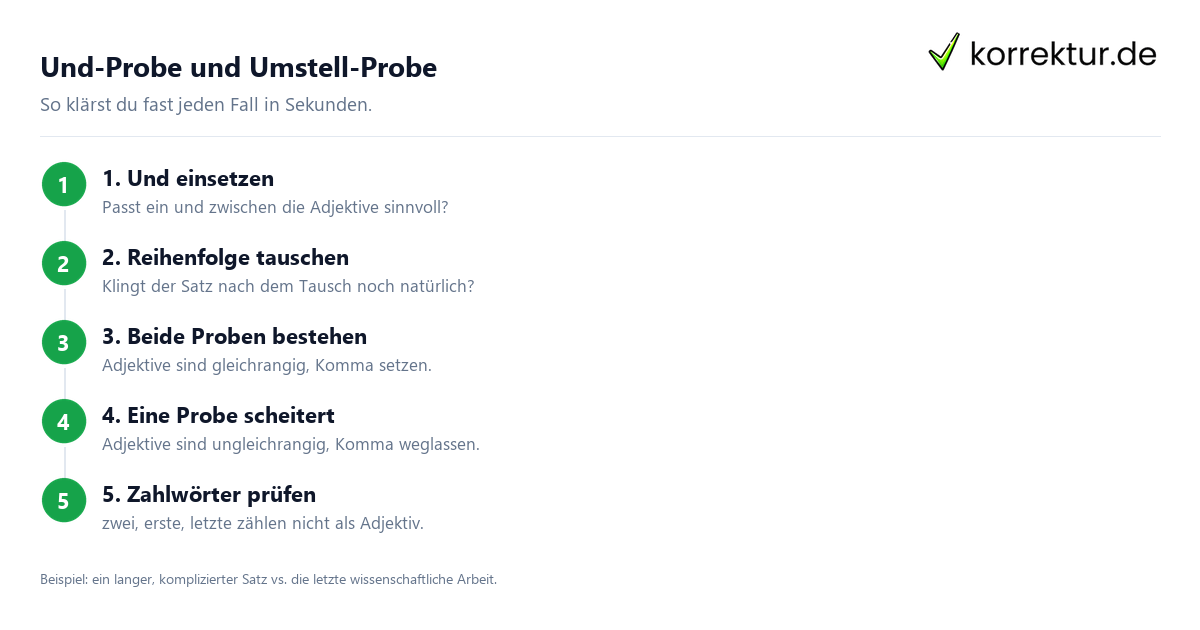 Und-Probe und Umstell-Probe Komma zwischen Adjektiven mit Und-Probe und Umstell-Probe prüfen