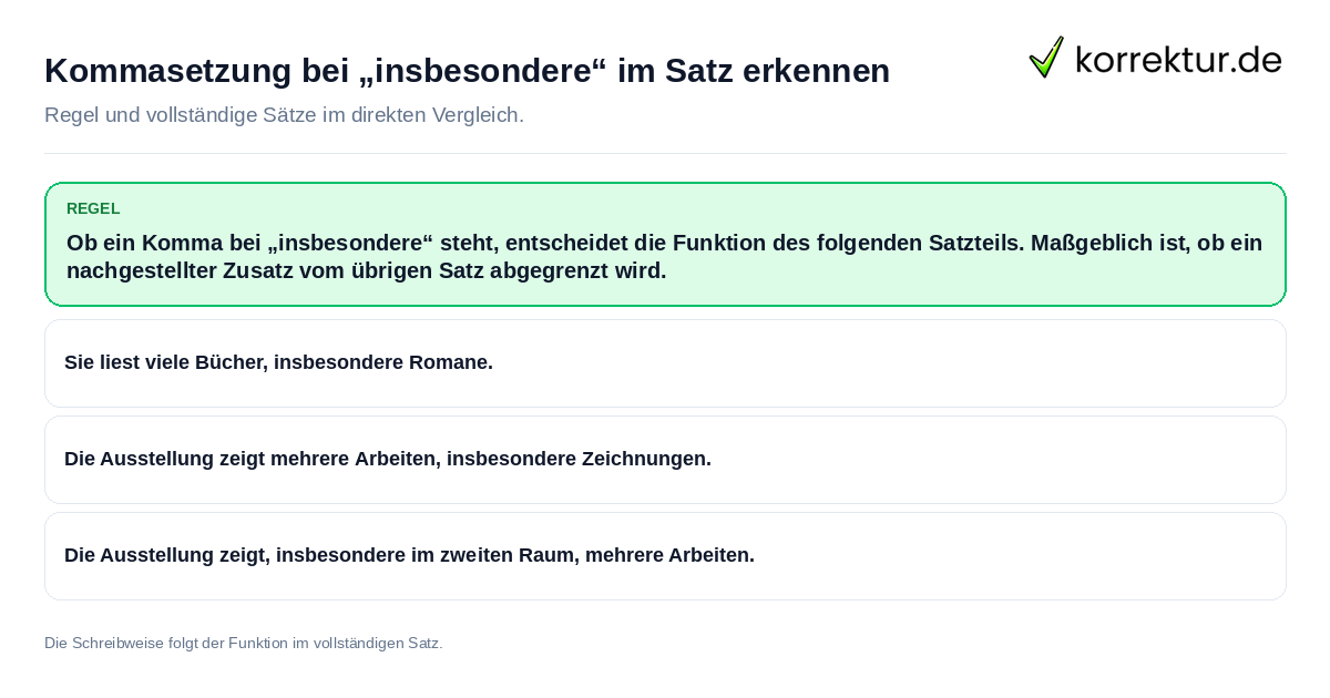 Kommasetzung bei „insbesondere“ im Satz erkennen Konkrete Regel und vollständige Beispielsätze zu Kommasetzung bei „insbesondere“ im Satz erkennen